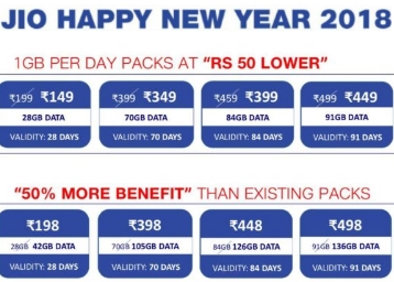 Freekaamaal.com