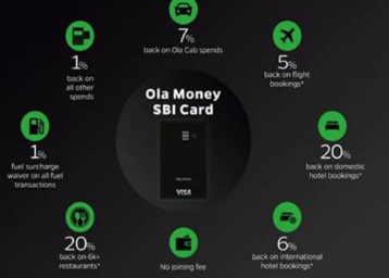 Ola Money SBI Credit Card Launched with Up to 20% Cashback