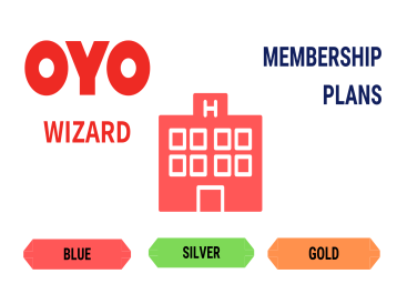 Oyo Wizard Membership Price, Benefits, and More