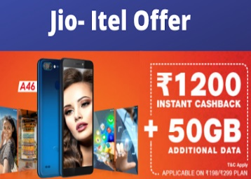 Jio Itel A46 offer- Get up to Rs 1,200 cashback 