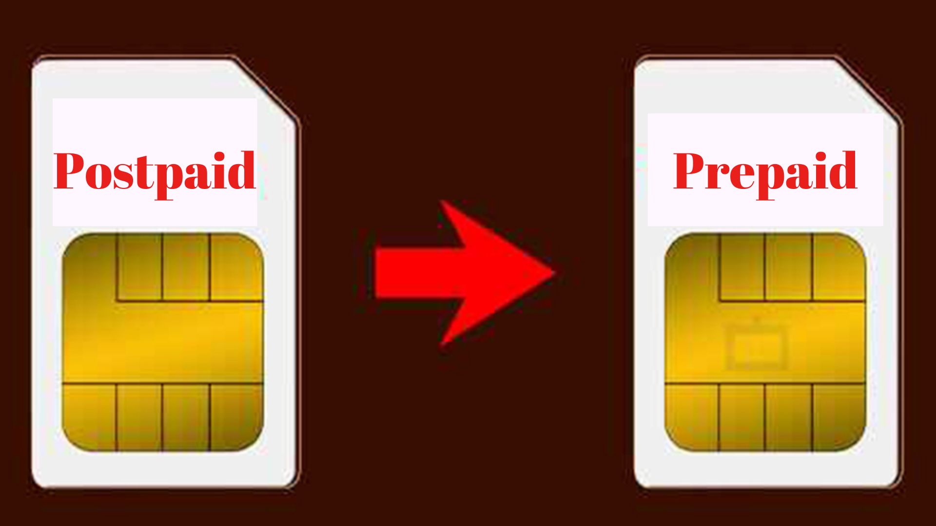 How to Change Airtel Postpaid to Prepaid Service? (Latest 2024)