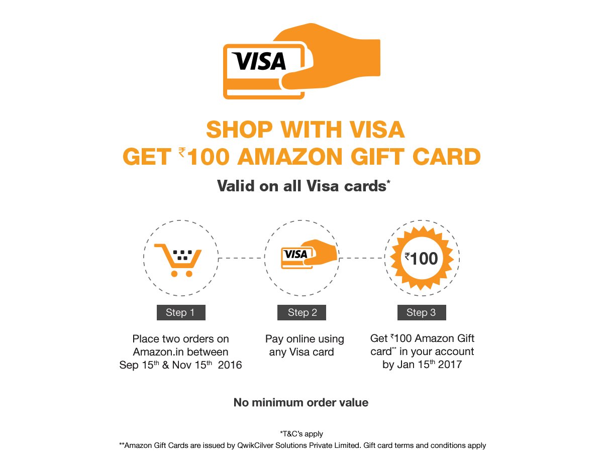 [Visa Cards] Amazon Rs. 100 Amazon Gift Card on 2 Orders