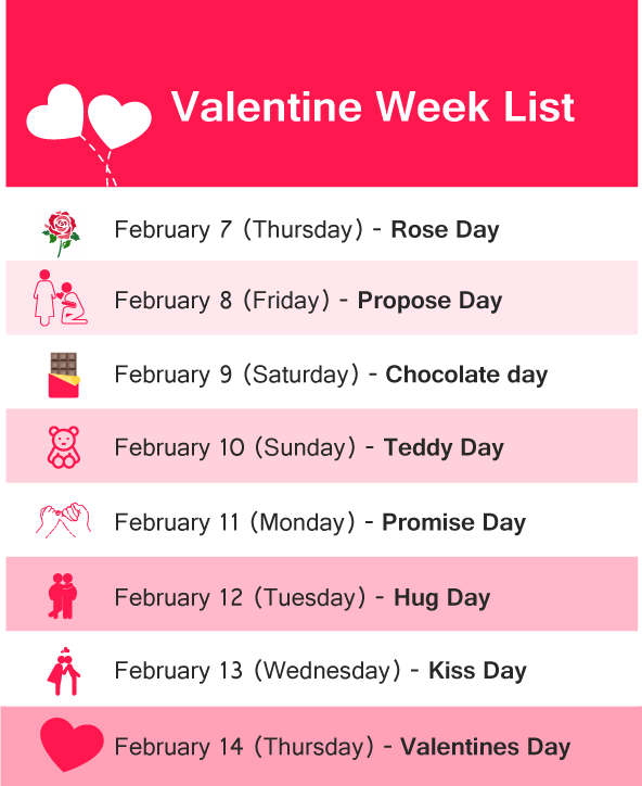 Day List Of Valentine Week Photos