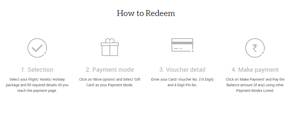 how-to-redeem-makemytrip-card