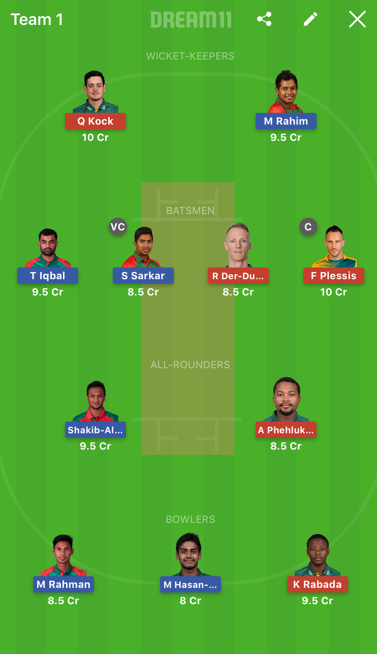 how to win in dream11 | Tips to play Dream 11 | KreedOn