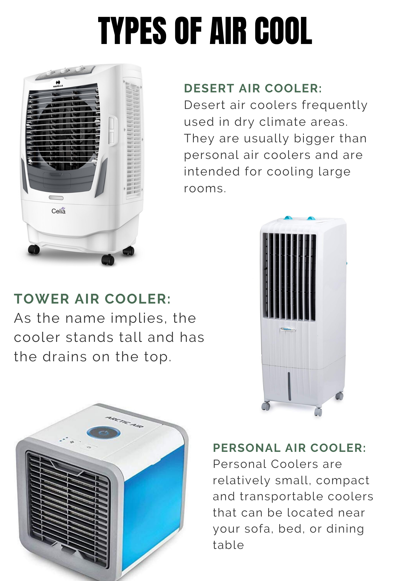types of desert cooler