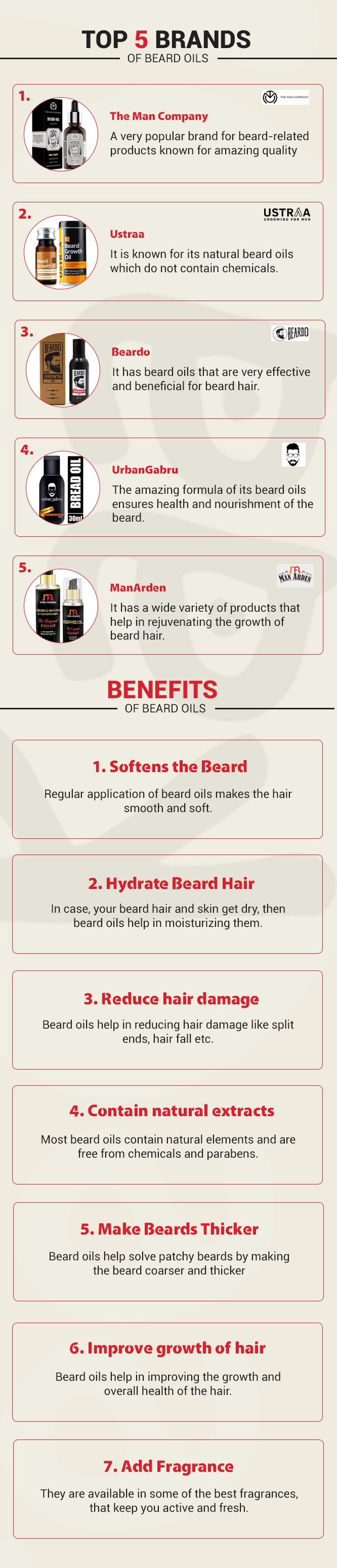Best Beard Oils