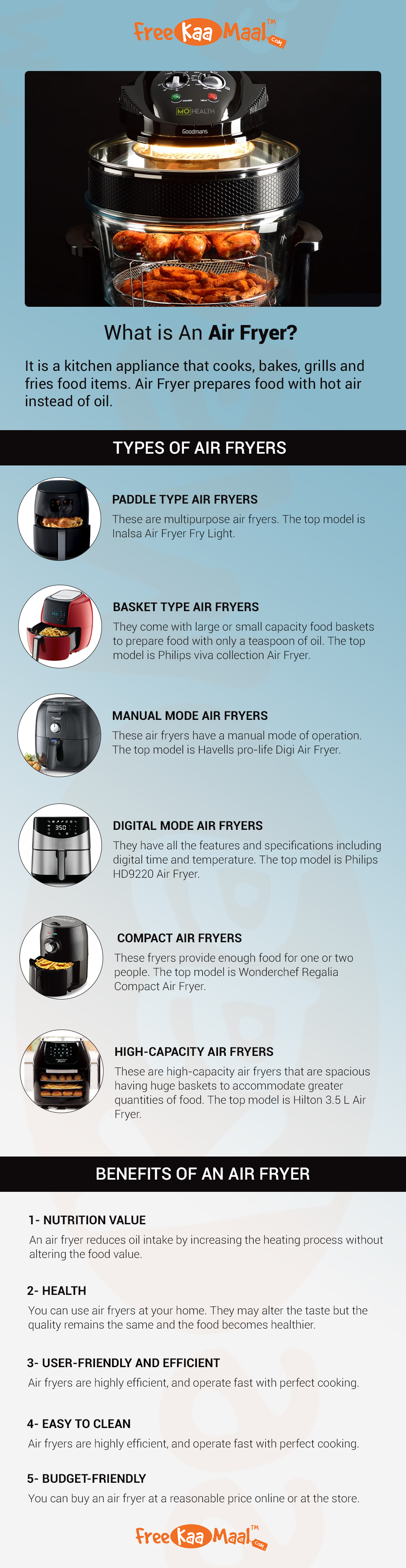 air fryer buying guide in india