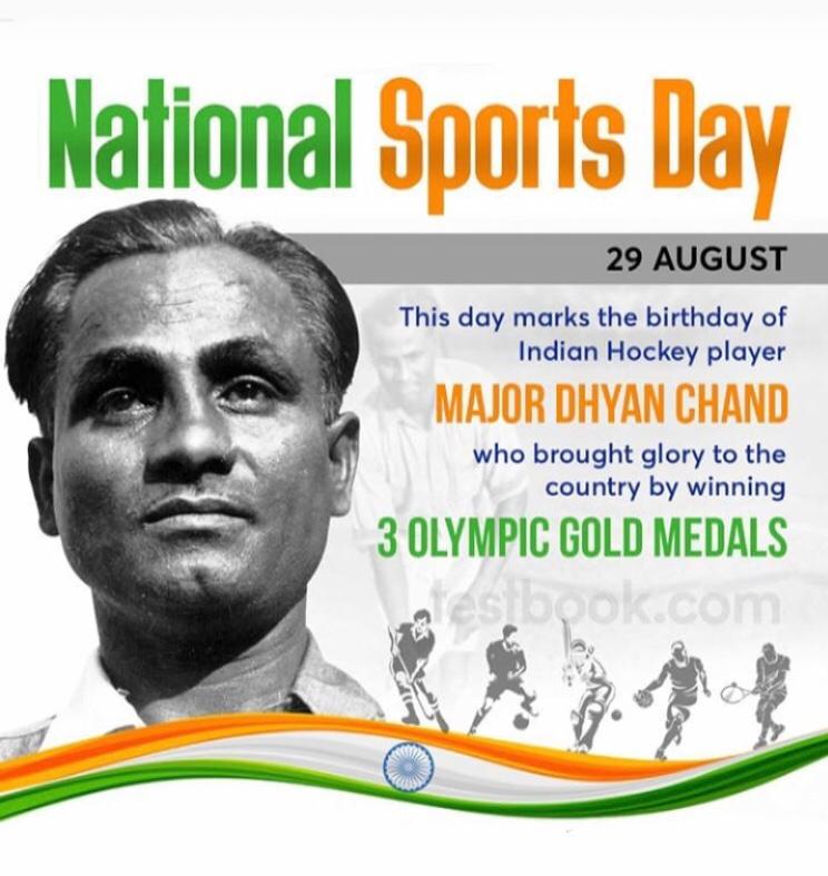 National Sports Day 2020