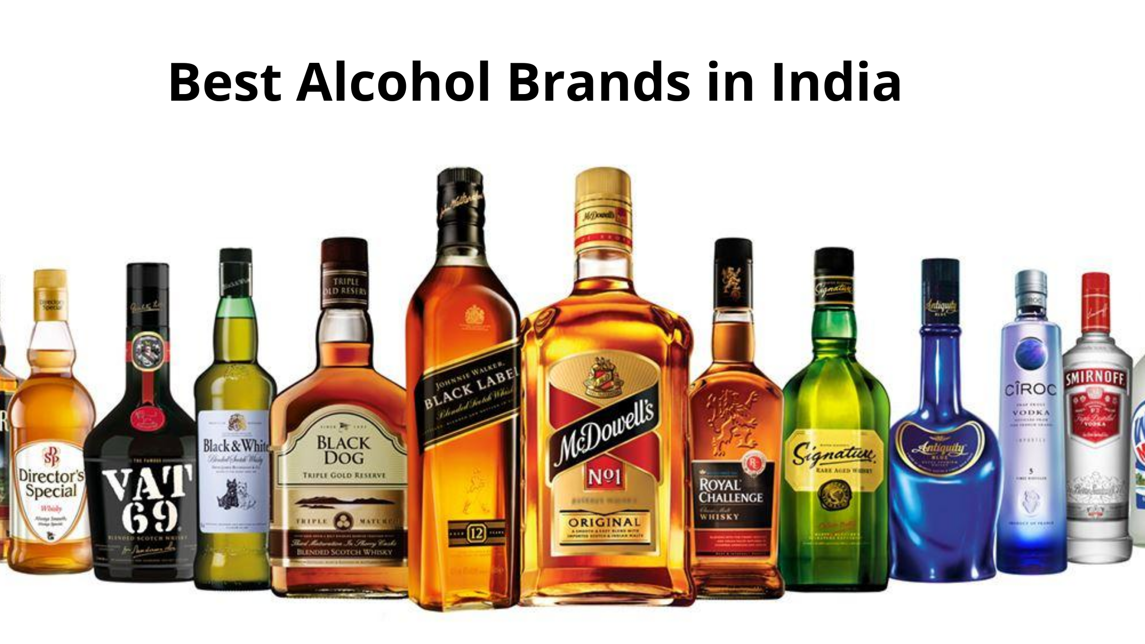 Top 5 Lifestyle Brands In India - Printable Templates Free