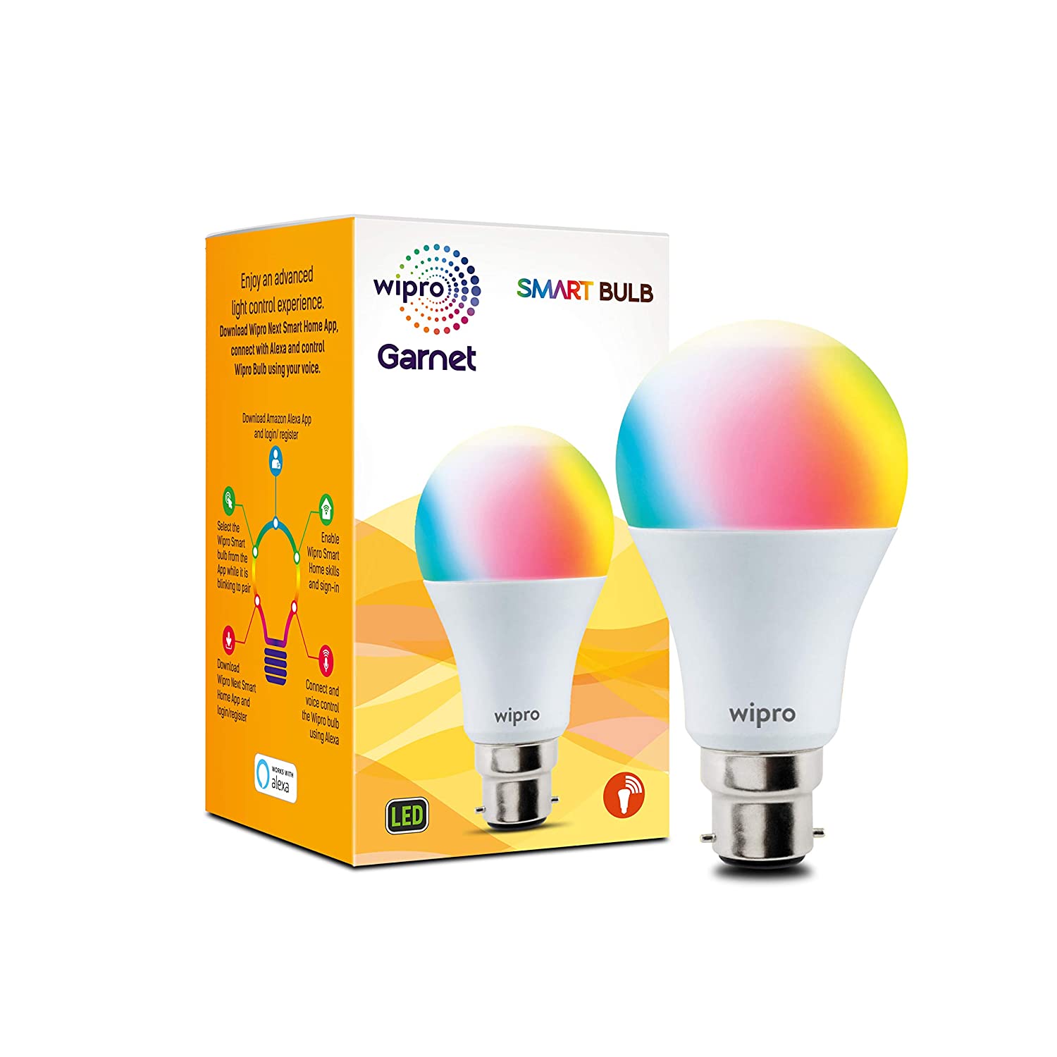 Top LED Light Brands In India The Top 12