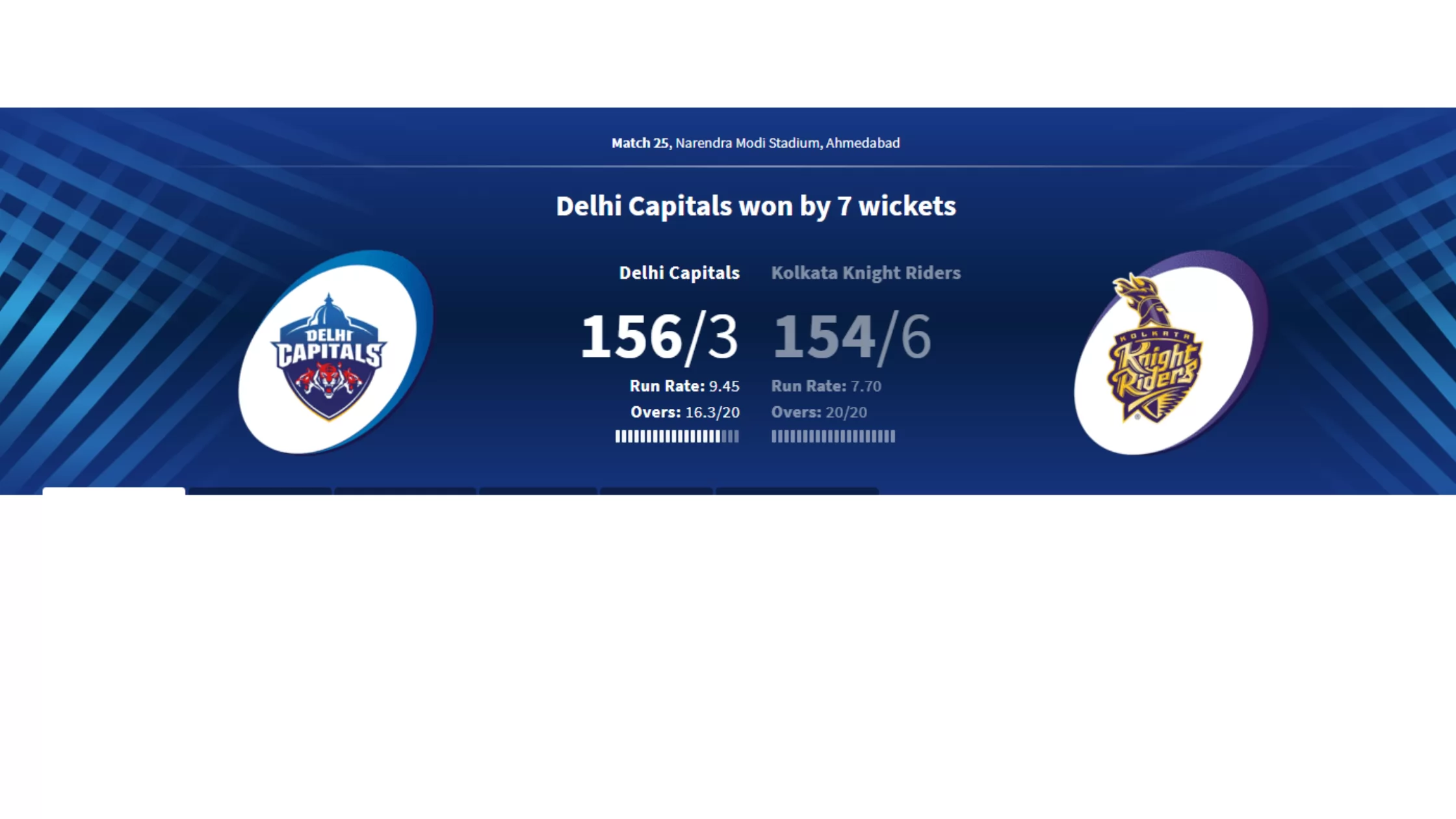 Delhi Capitals Vs. Kolkata Knight Riders IPL 2021 Highlights 