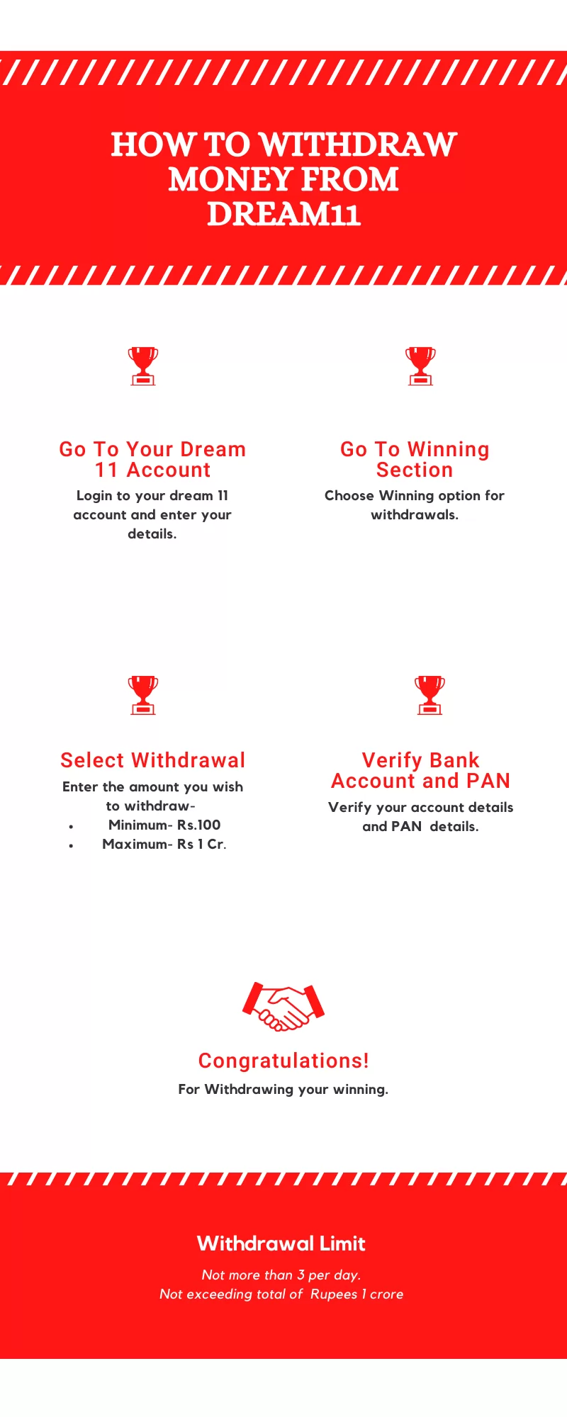 How to Withdraw Dream11 Winning