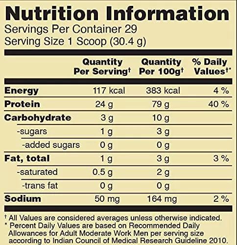 Optimum Nutrition (ON) 100% Whey Gold Standard Nutritional Information in Hindi