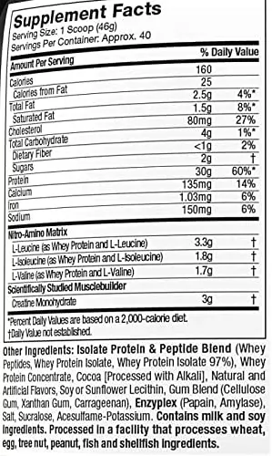 Muscletech Nitrotech Performance Series Whey Protein Nutritional Information Tips in Hindi