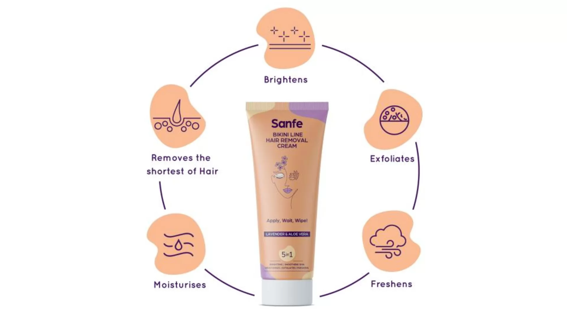  Sanfe hair removal cream