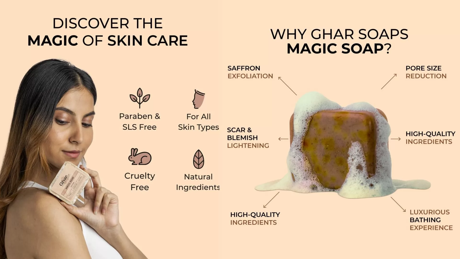 Ghar Magic Soap (Sandalwood & Saffron)